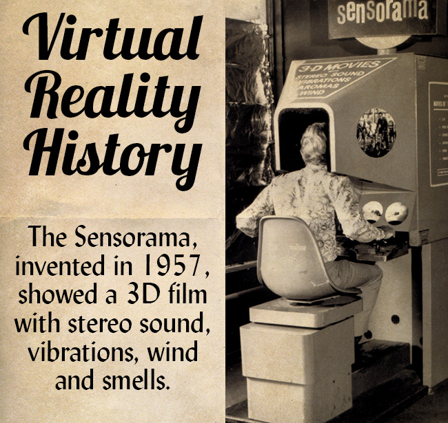 history of virtual reality